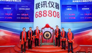 永鑫方舟复盘：中际旭创投资人又敲钟了