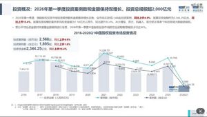 “放假回来，估值又涨了”