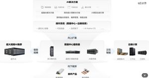 临危出手超聚变，河南国资赚到了